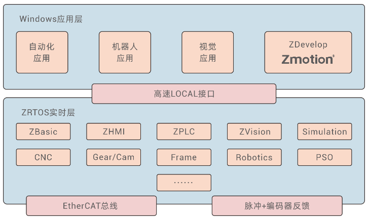 企业微信截图_20221205171600.png