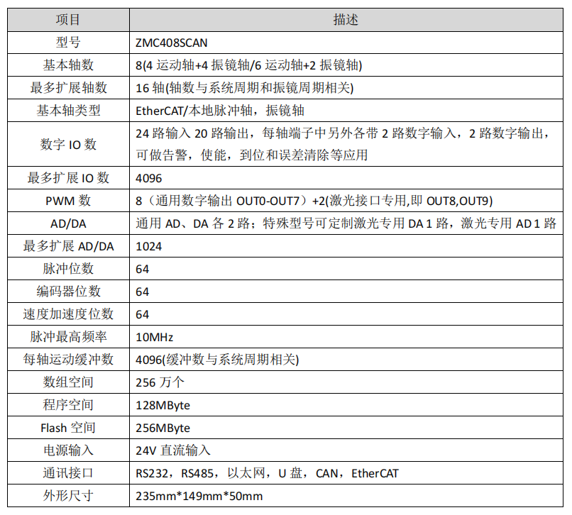企业微信截图_20230314105200.png