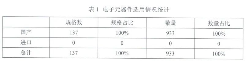 工信部认证评估报告.jpg