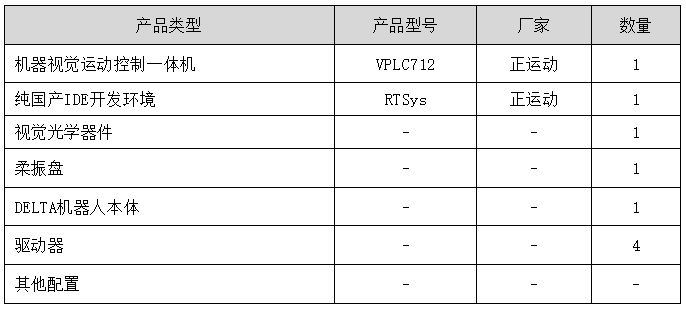 解决方案硬件配置.png