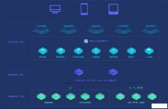 智慧能源管理系统—智慧能源管理解决方案