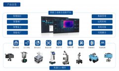 益达智能机器人系统